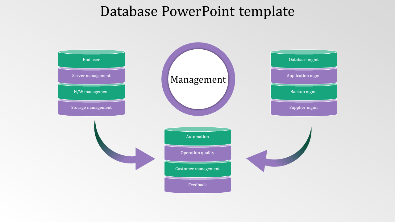 database PowerPoint template